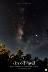Starry night sky with the Milky Way above silhouetted trees. Text reads "Astro Travel: Your Sustainable Vacation Under the Stars, Cambodia."